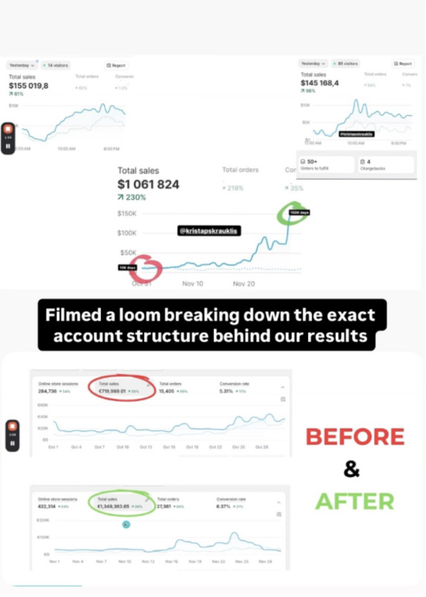 Ads That Scale before and after account structure breakdown